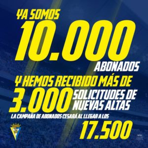 Cádiz CF: Superada la barrera de los 10.000 abonados