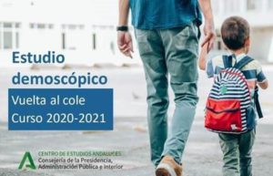 Siete de cada diez padres con hijos en edad escolar prefieren una vuelta al cole presencial, según una encuesta