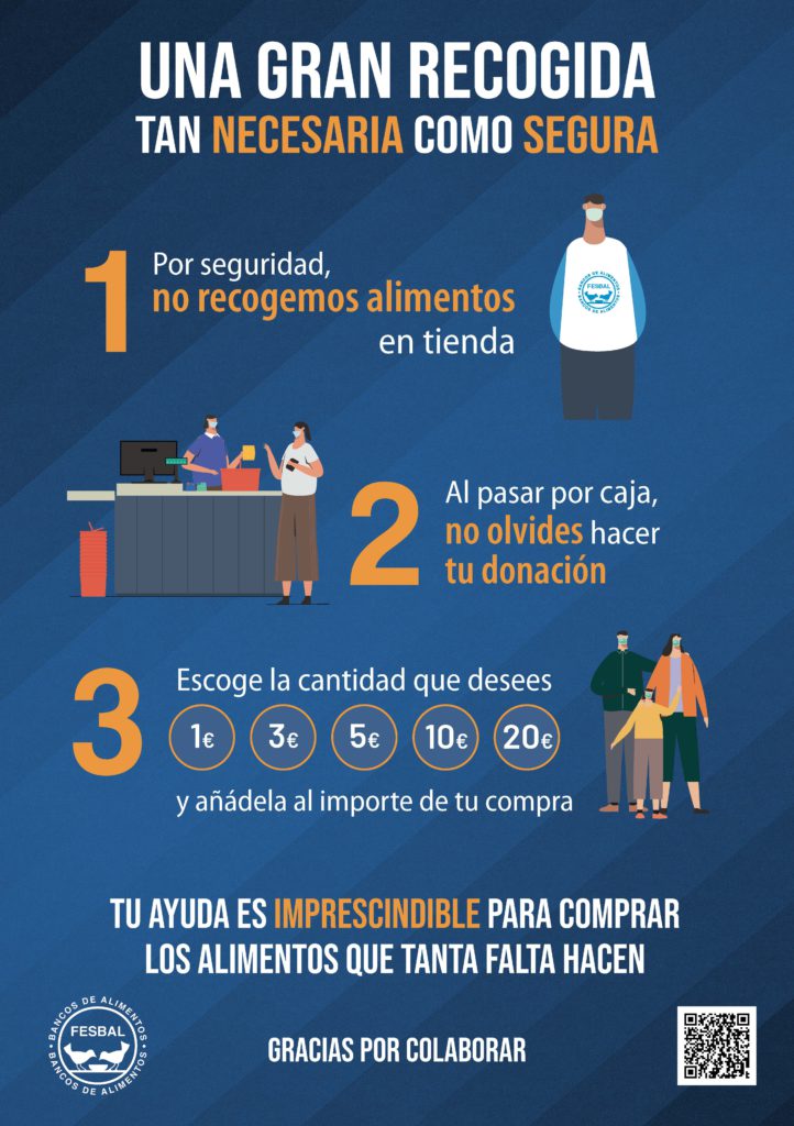 Cartel informativo de la Gran Recogida de Alimentos 2020