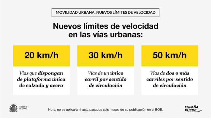 Estas son las nuevas normas de tráfico que debes conocer