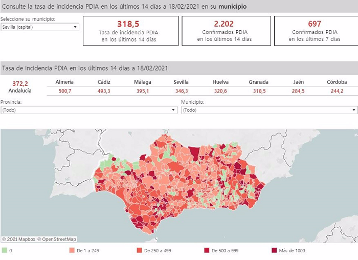 22 de las 29 grandes ciudades andaluces sitúan su tasa por debajo de 500 casos