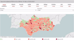 Solo 28 municipios andaluces mantienen el cierre perimetral