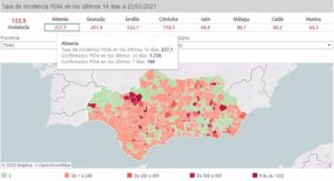 Ésta es la situación de los municipios andaluces a 72 horas de actualizar restricciones