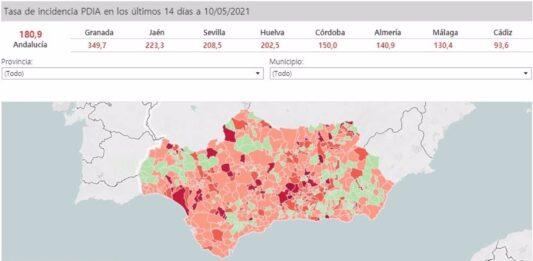 Conoce los municipios andaluces que mantienen el cierre perimetral