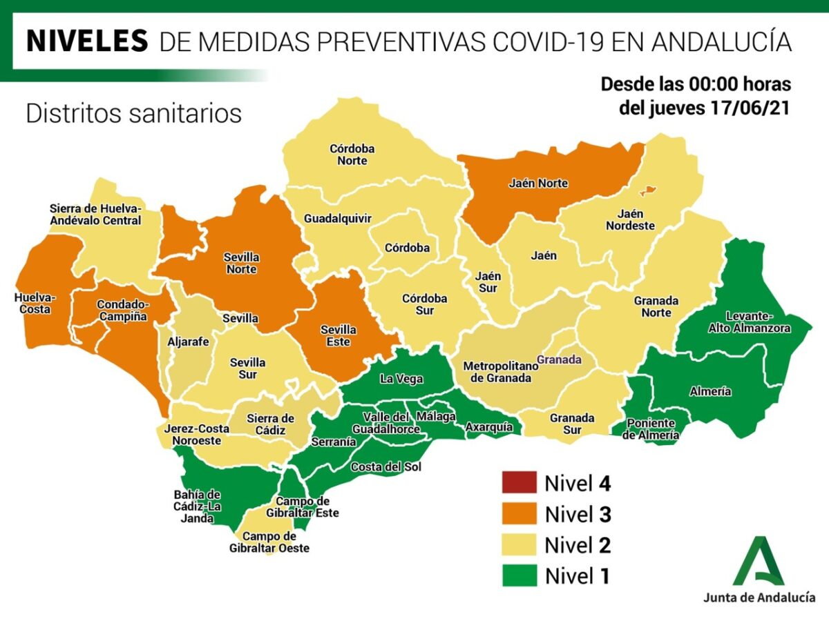 Estos son los niveles preventivos en Andalucía según distritos sanitarios