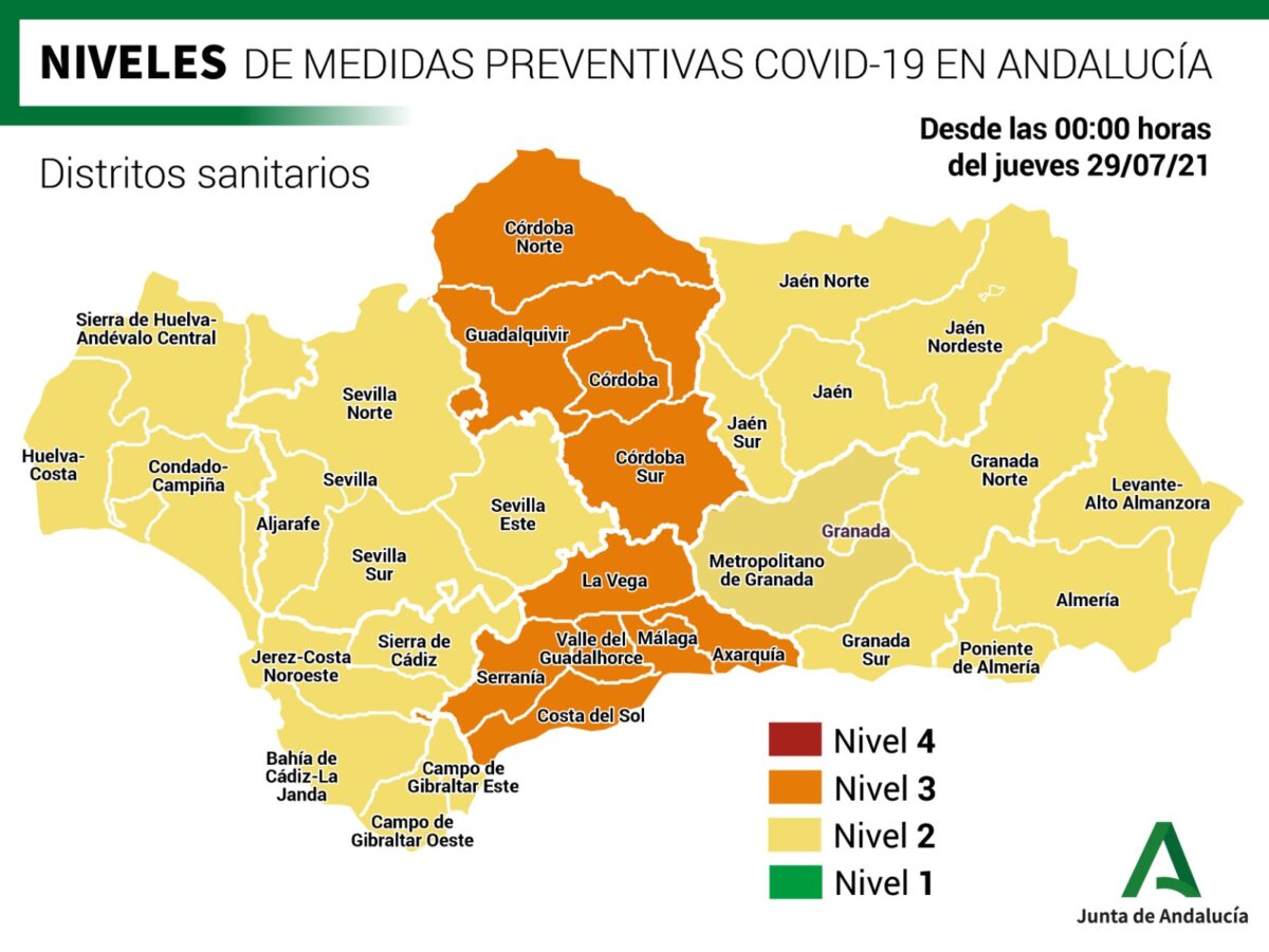 Andalucía actualiza los niveles preventivos por distritos sanitarios