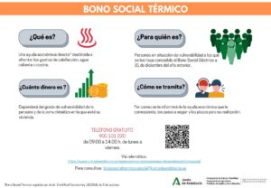 Andalucía contacta a posibles beneficiarios del Bono Social Térmico por carta