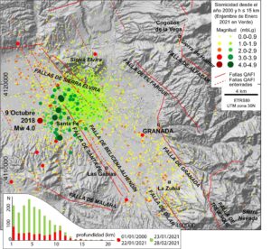 Geólogos aportan nuevos datos sobre el enjambre sísmico de Granada