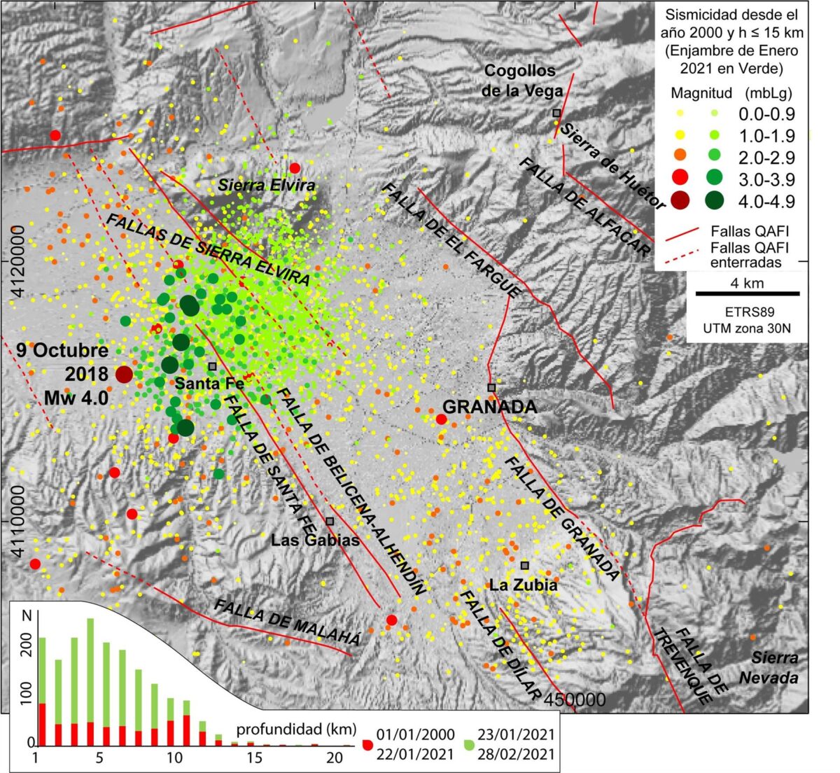 Geólogos aportan nuevos datos sobre el enjambre sísmico de Granada