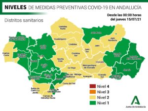 ¿Conoces en qué nivel se encuentra tu distrito sanitario?