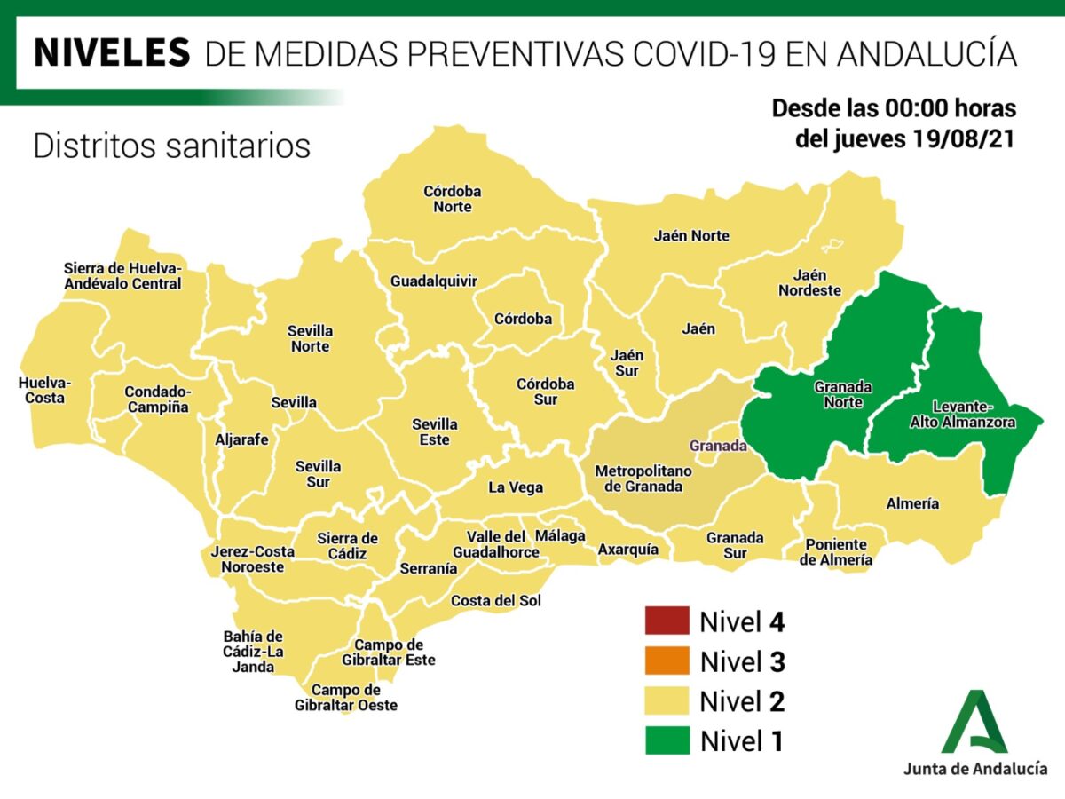 La comunidad andaluza baja en la mayor parte sus niveles de alerta