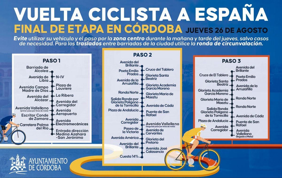 Todo sobre la llegada de la Vuelta Ciclista a Córdoba