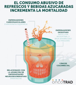 Medina gráfica: investigadores andaluces divulgan avances oncológicos mediante cómics y folletos